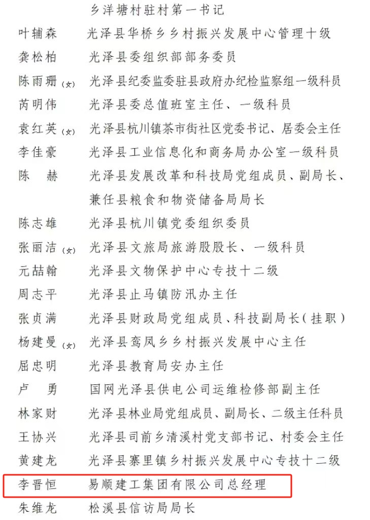 喜報!易順建工集團有限公司總經理李晉恒榮獲南平市防御“6·9”極端暴雨洪澇災害優秀個人稱號